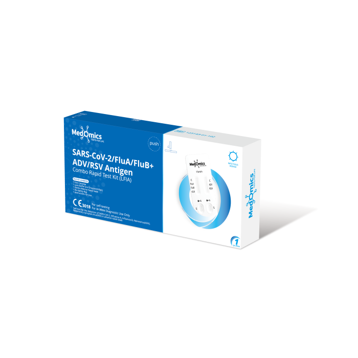 SARS-CoV-2/FluA/FluB+ ADV/RSV-Virusten Antigeenien Yhdistelmäpikatestipaketti 1 kpl